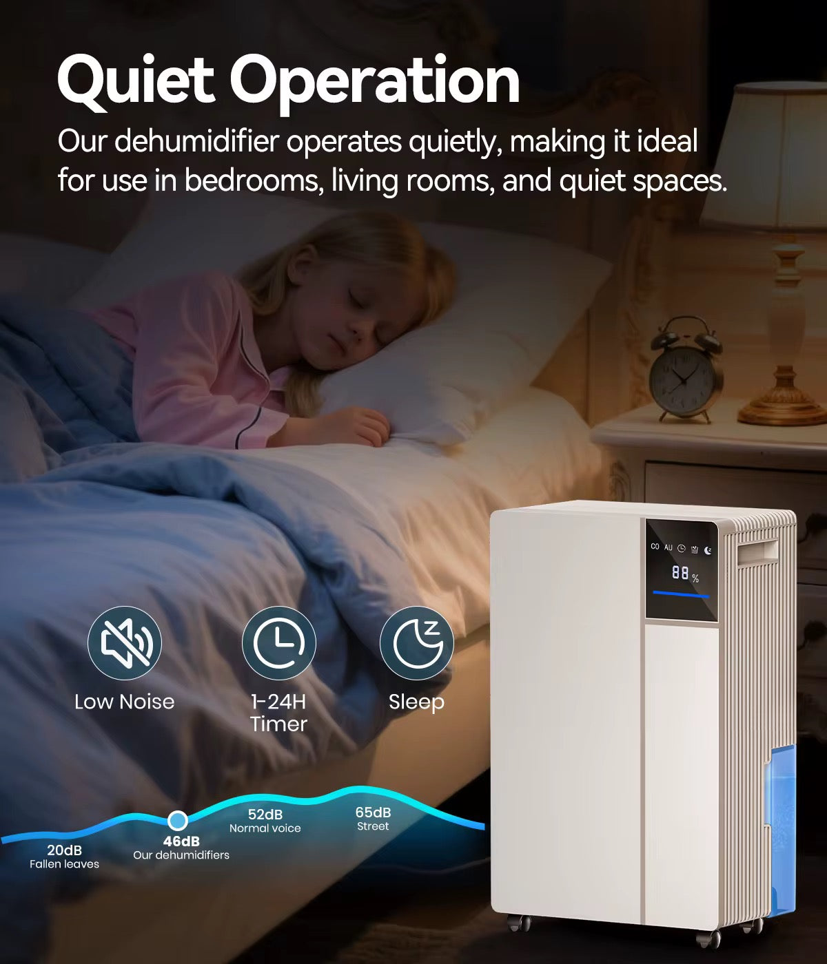 PureAir Prime